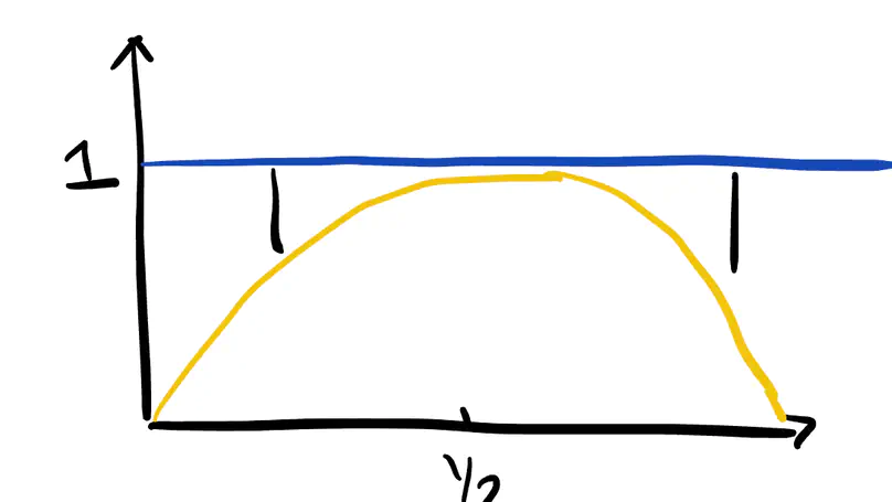 Information Theory